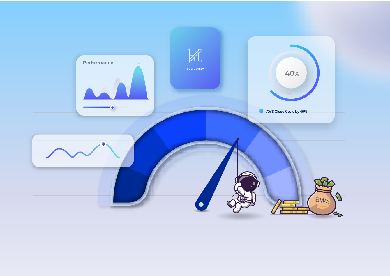How Stackgenie Helped a Fintech Startup Cut AWS Cloud Costs by 40% With EKS — While Boosting Performance & Scalability