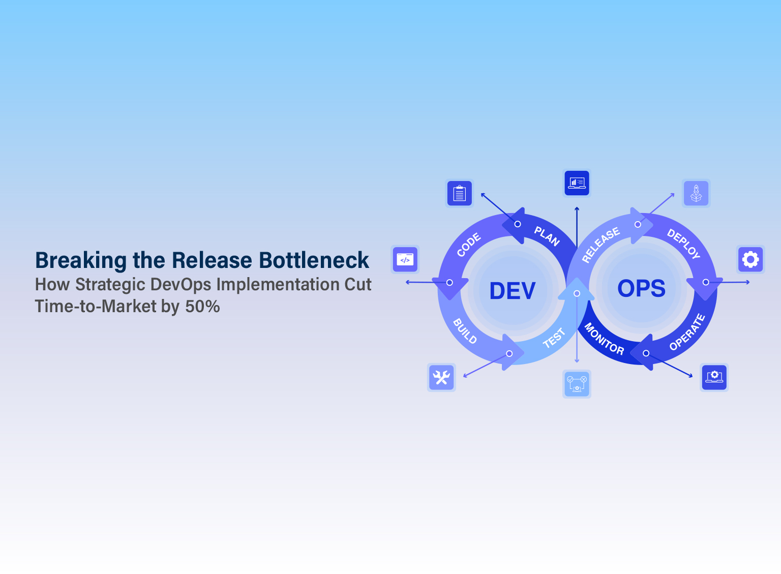 Breaking the Release Bottleneck: How Strategic DevOps Implementation Cut Time-to-Market by 50%